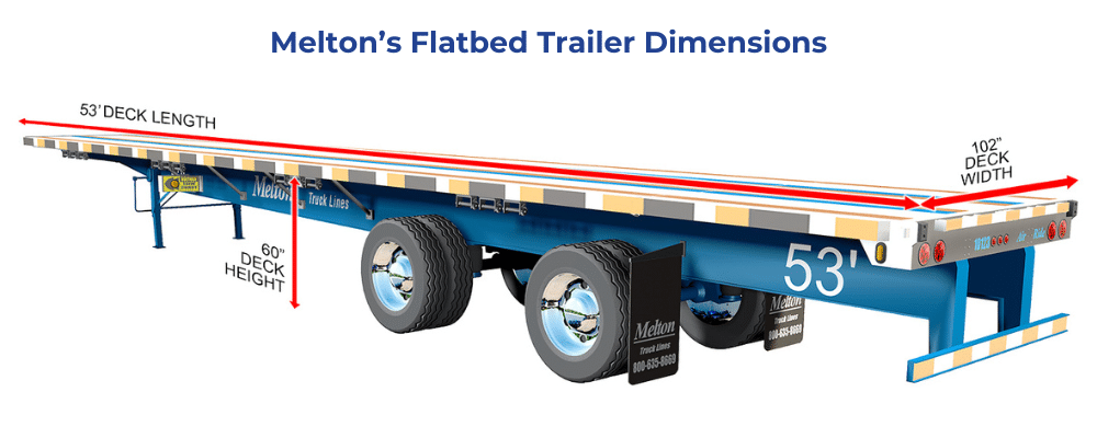 Flatbed Trailer Dimensions