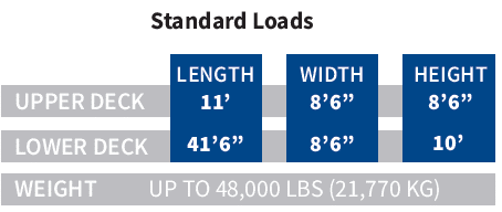 standard load step deck dimensions